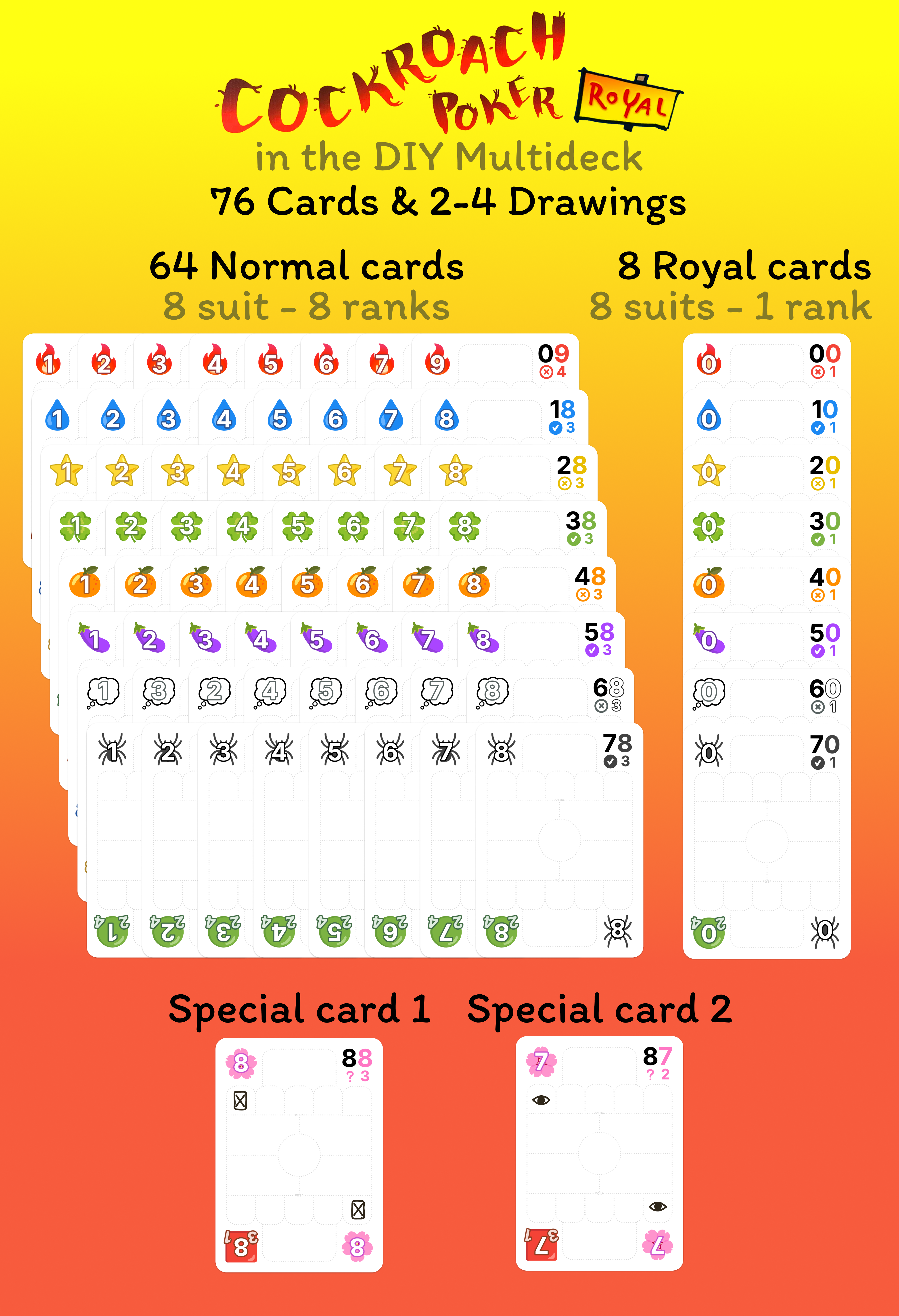cards mapping